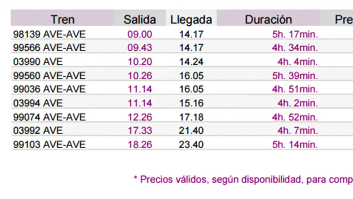 Horarios de AVE: Viajando a tiempo - Cómo saber si el AVE va en hora horarios de ave - Cómo saber si el AVE va en hora