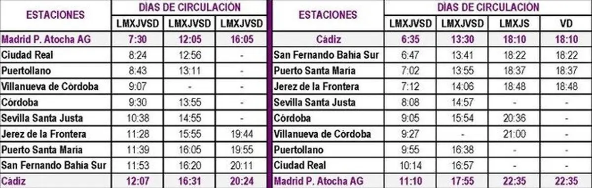 Ave Madrid Cádiz Horarios Renfe - Cómo se llama la estación de Renfe de Cádiz ave madrid cadiz horarios renfe - Cómo se llama la estación de Renfe de Cádiz