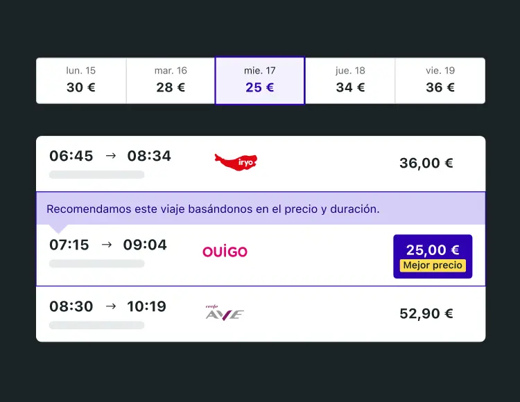 horarios ave paris - Cuánto hay de Madrid a París en Ave