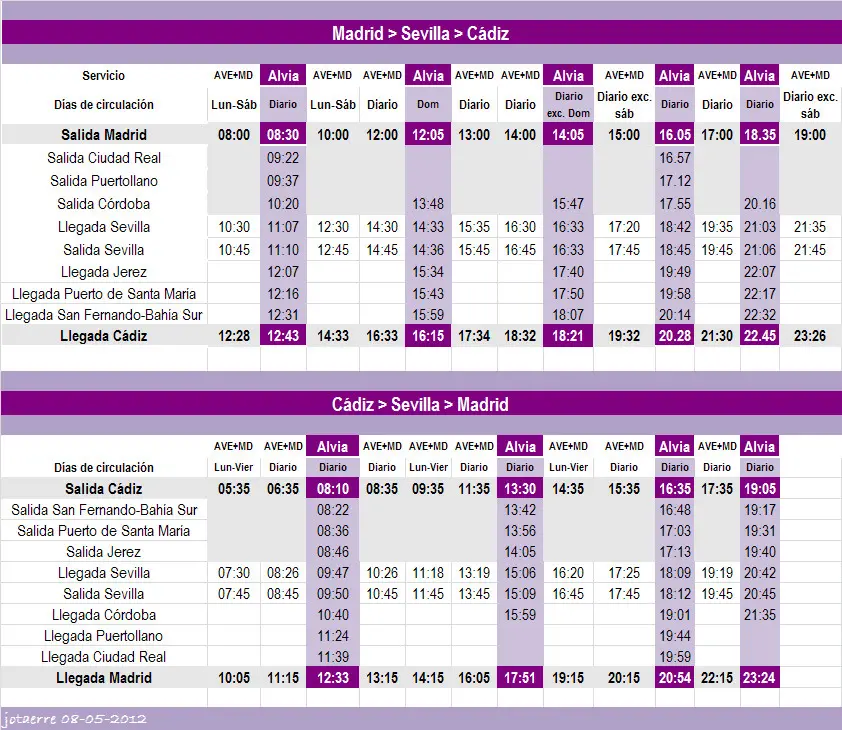 Ave a Sevilla Horarios - Cuánto se tarda en AVE de Córdoba a Sevilla ave a sevilla horarios - Cuánto se tarda en AVE de Córdoba a Sevilla