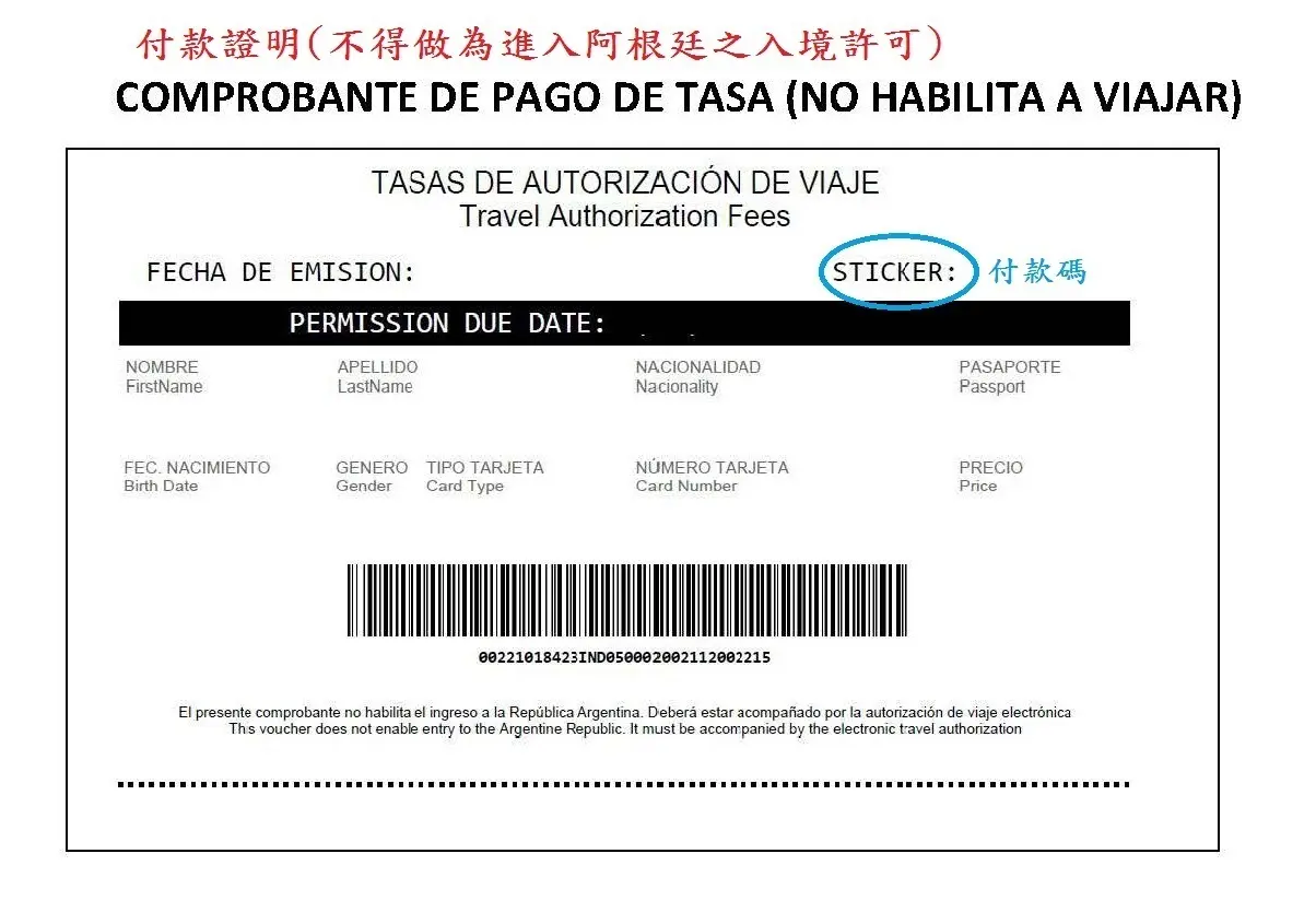 autorización de viaje electrónica ave - Qué es la autorizacion electrónica