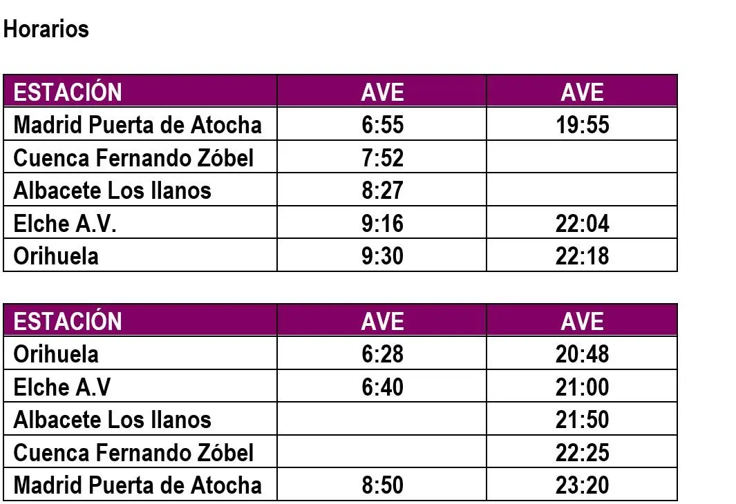 Horarios de AVE: Viajando a tiempo - Qué horario tiene el AVE de Madrid a Barcelona horarios de ave - Qué horario tiene el AVE de Madrid a Barcelona